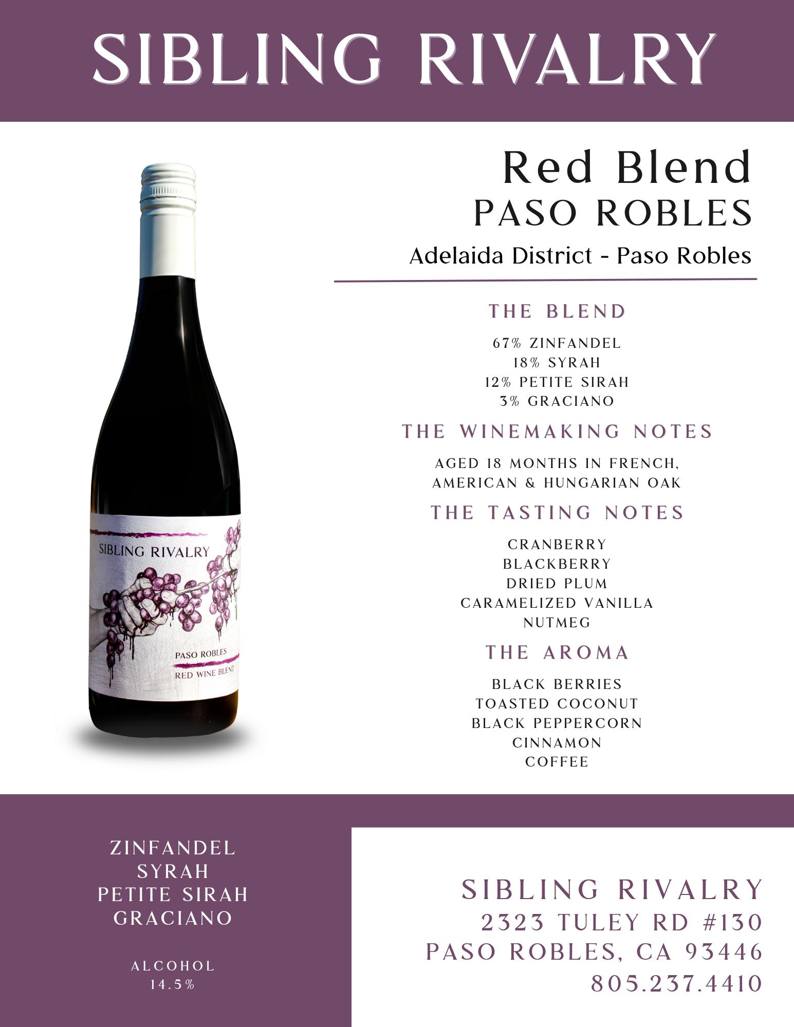 Sibling Rivalry technical wine sheet